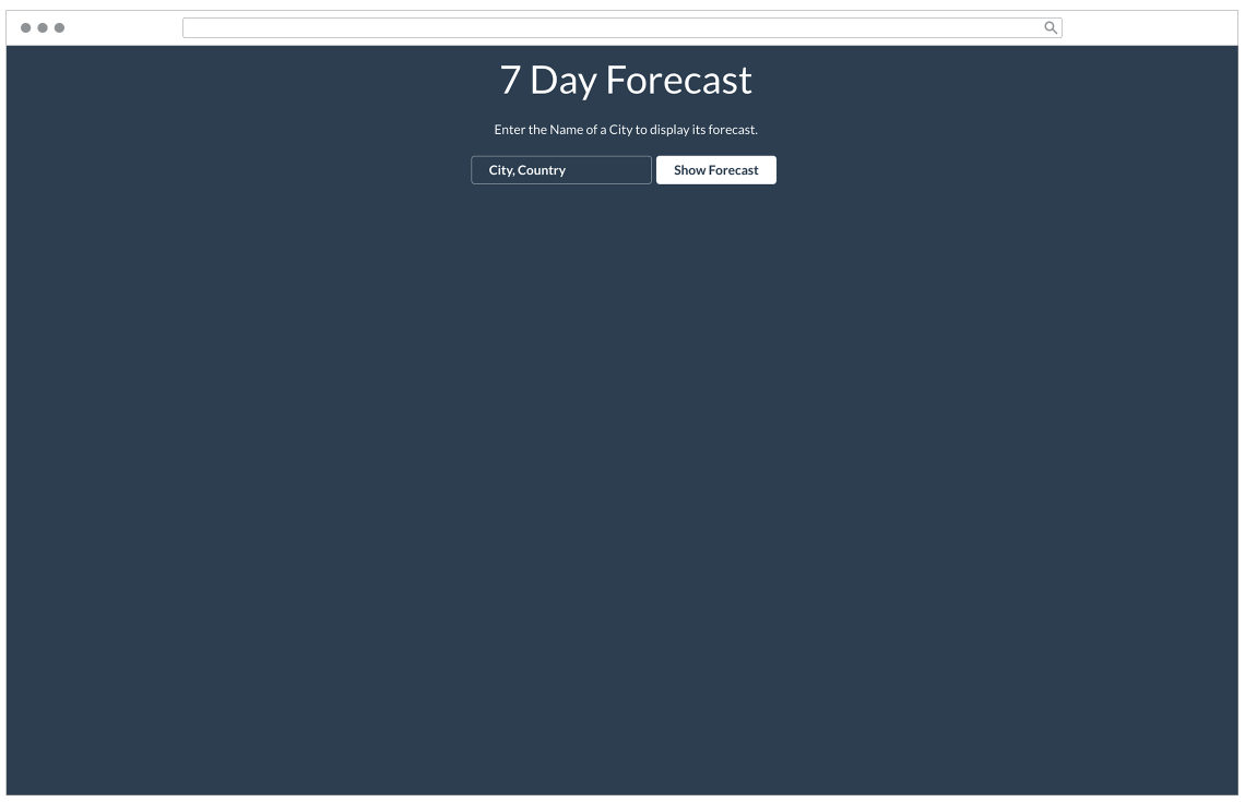 7 Day Forecast