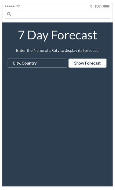 7 Day Forecast